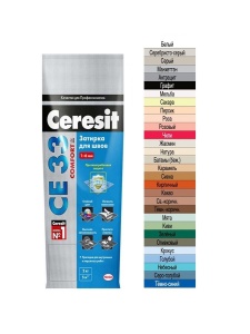 Затирка CERESIT CE 33/2кг (сахара)